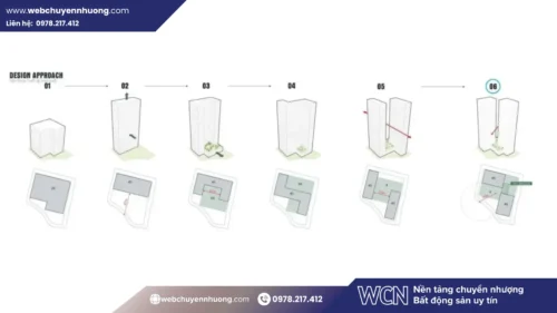 The Emerald Boulevard được quy hoạch với khối căn hộ cao tầng hiện đại, bố trí khoa học, tối ưu tầm nhìn và công năng, với các khu chức năng được phân chia rõ ràng.