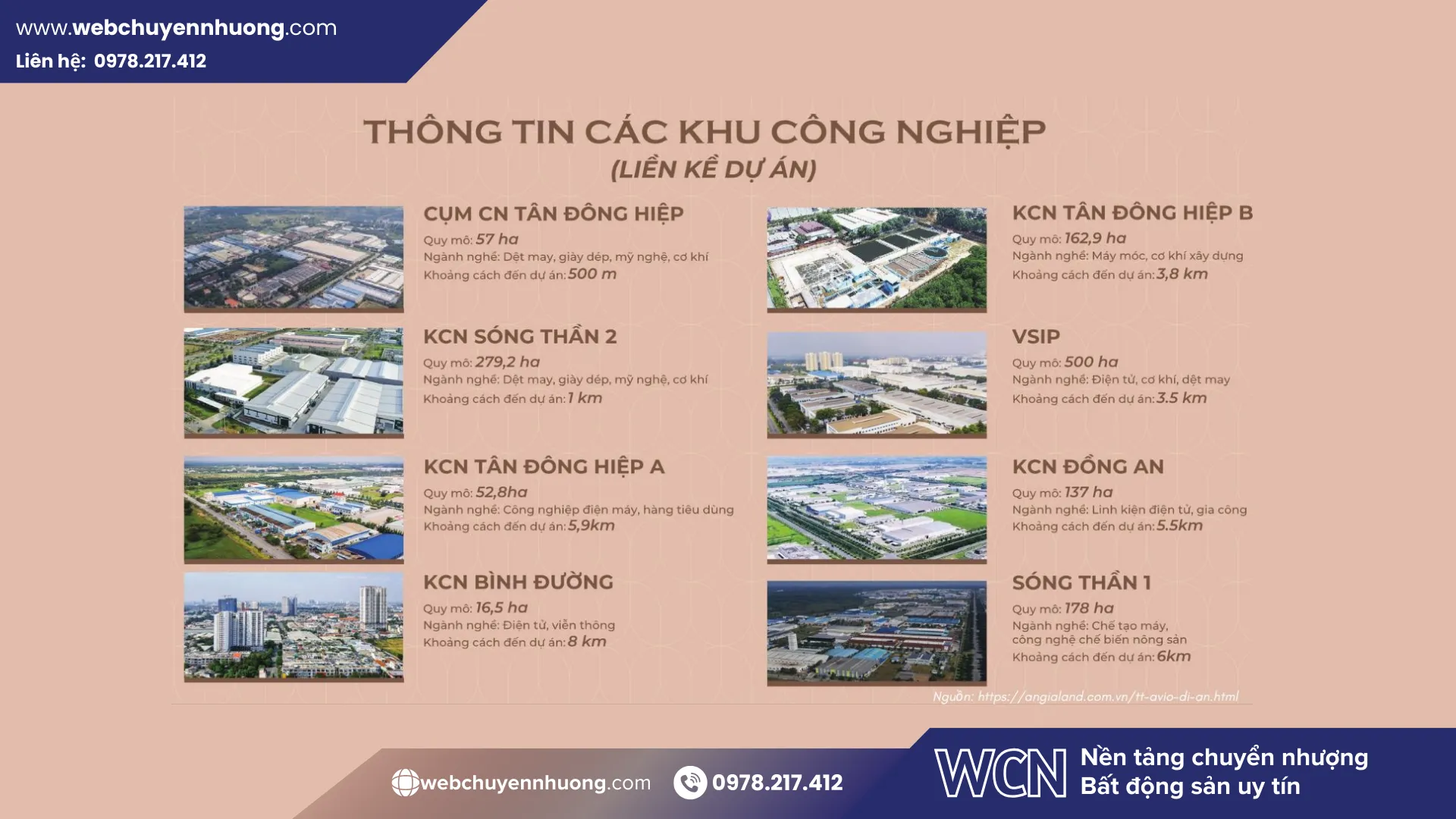 Nhờ nằm gần nhiều khu công nghiệp lớn như Sóng Thần, Đồng An và VSIP 1, vị trí TT Avio Dĩ An thu hút đông đảo người lao động, chuyên gia và kỹ sư làm việc trong khu vực.