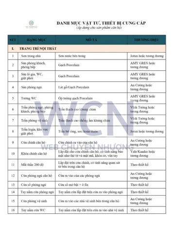 Danh mục vật liệu bàn giao dự án The Emerald Boulevard